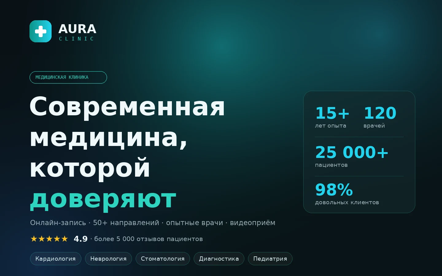 AURA — Medical Clinic screenshot